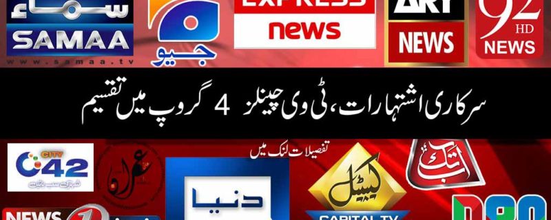 News channels have been divided into 4 groups for government ads