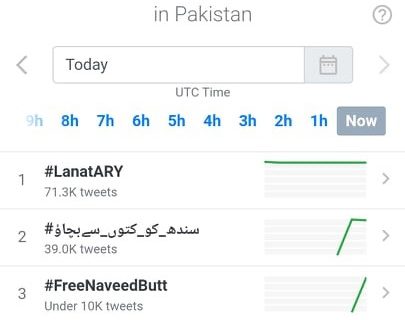 ary ke khilaaf trend ka zimmedaar kon