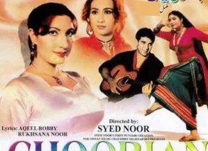 gaana nere aazalama mutnaze police ko darkhuast
